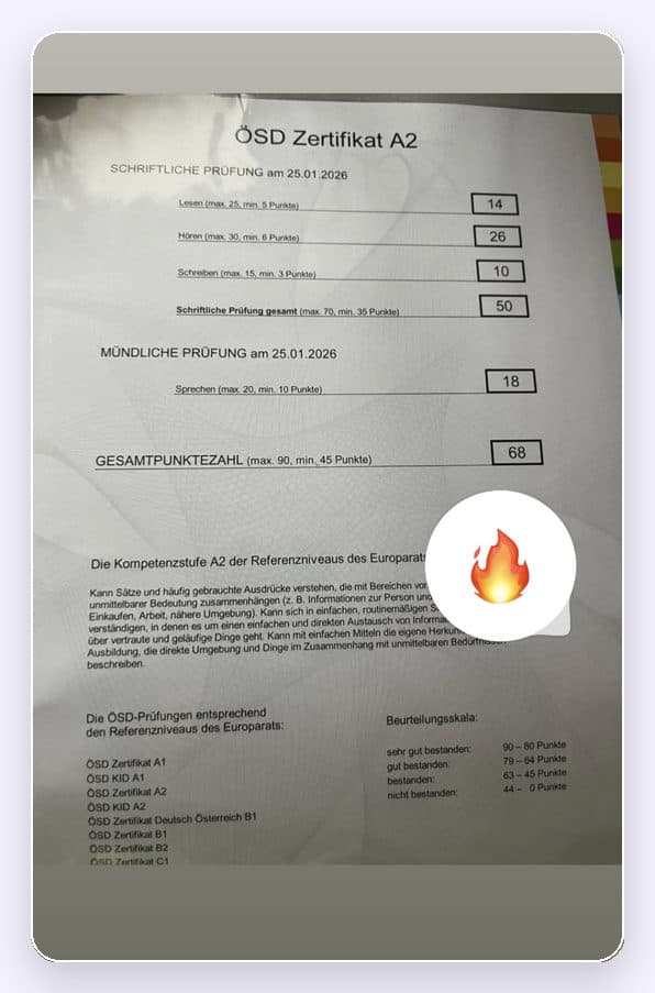 Відгук студента Klang mit Sinn